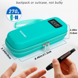 Portable Insulin Cooler Case with Digital Temperature Display – Travel Insulin Storage Bag with 2 TSA Ice Packs, Diabetes Supplies Organizer (Green)
